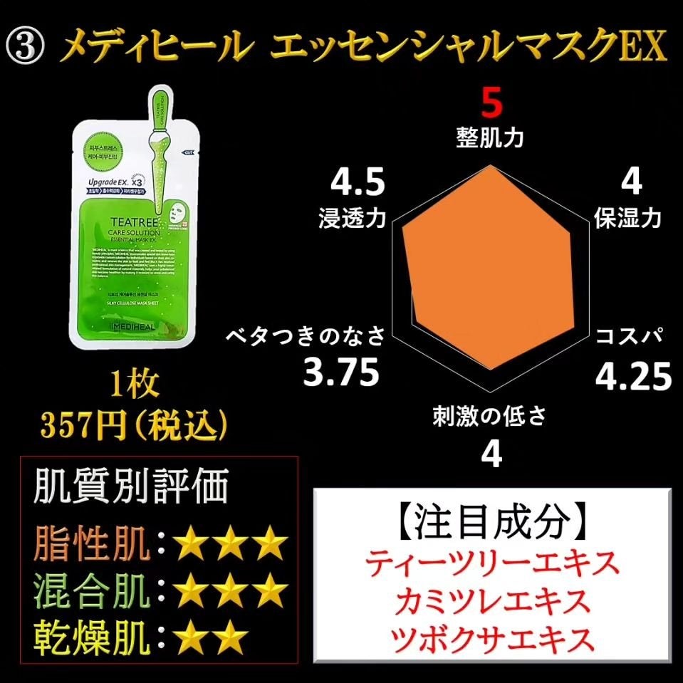 ティーツリーケア ソリューション エッセンシャルマスクEX/MEDIHEAL/シートマスク・パックを使ったクチコミ(4枚目)