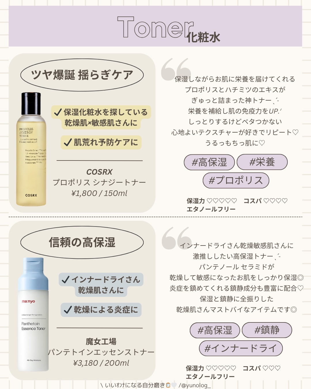 フルフィットプロポリスシナジートナー/COSRX/化粧水を使ったクチコミ（3枚目）