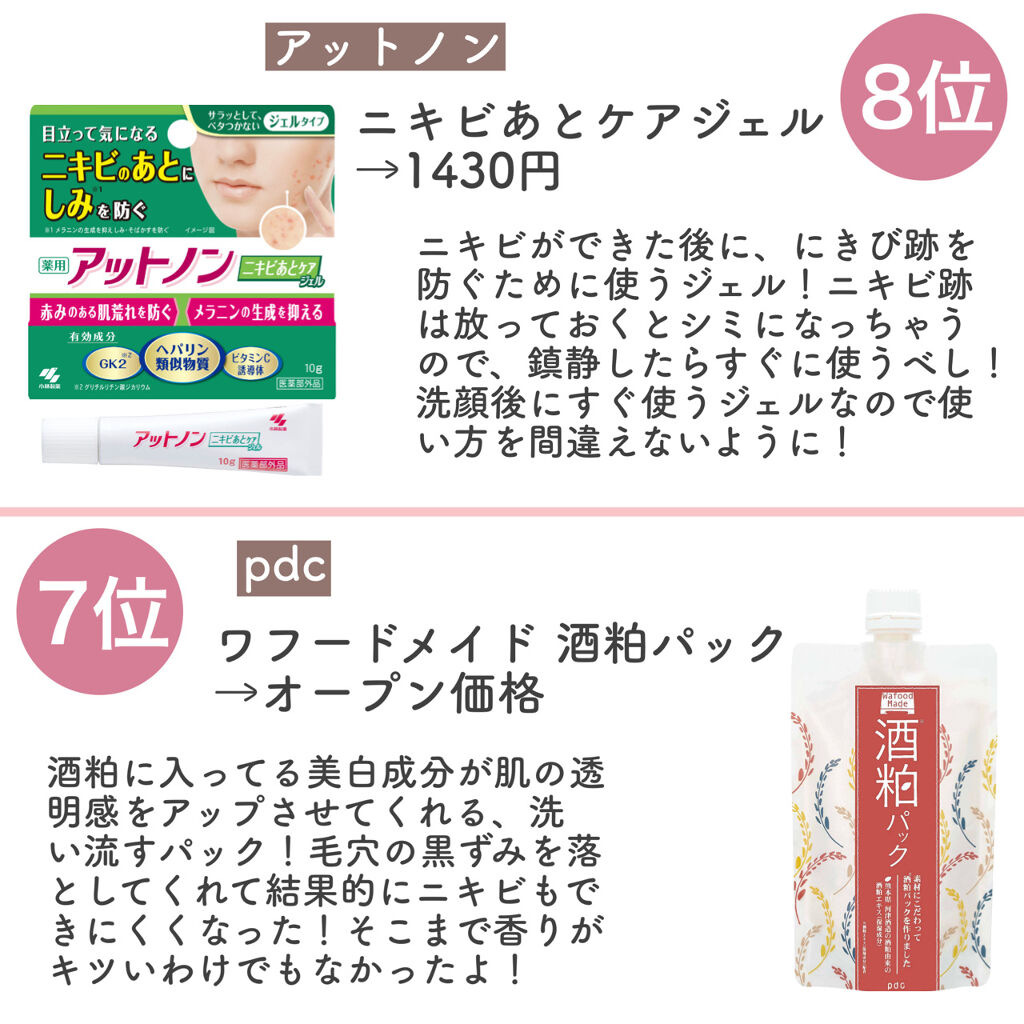 ニキビあとケアジェル/アットノン/その他スキンケアを使ったクチコミ（3枚目）