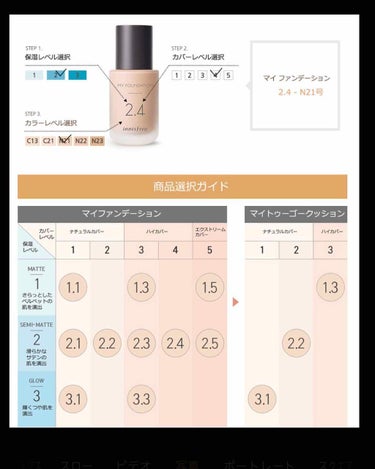 マイファンデーション/innisfree/リキッドファンデーションを使ったクチコミ（3枚目）