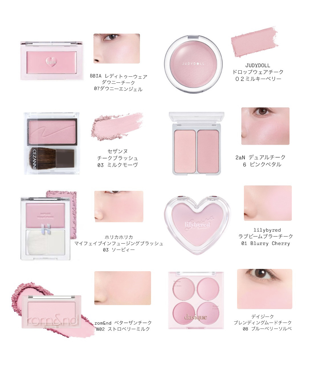 マイフェイブ インフュージング ブラッシュ 03 ソーピー/HOLIKA HOLIKA/パウダーチークを使ったクチコミ（1枚目）