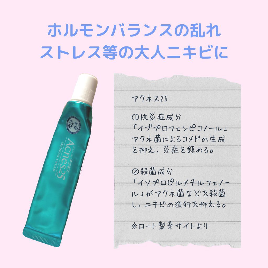 ニキビ治療薬(医薬品)/メンソレータム アクネス/その他を使ったクチコミ（2枚目）