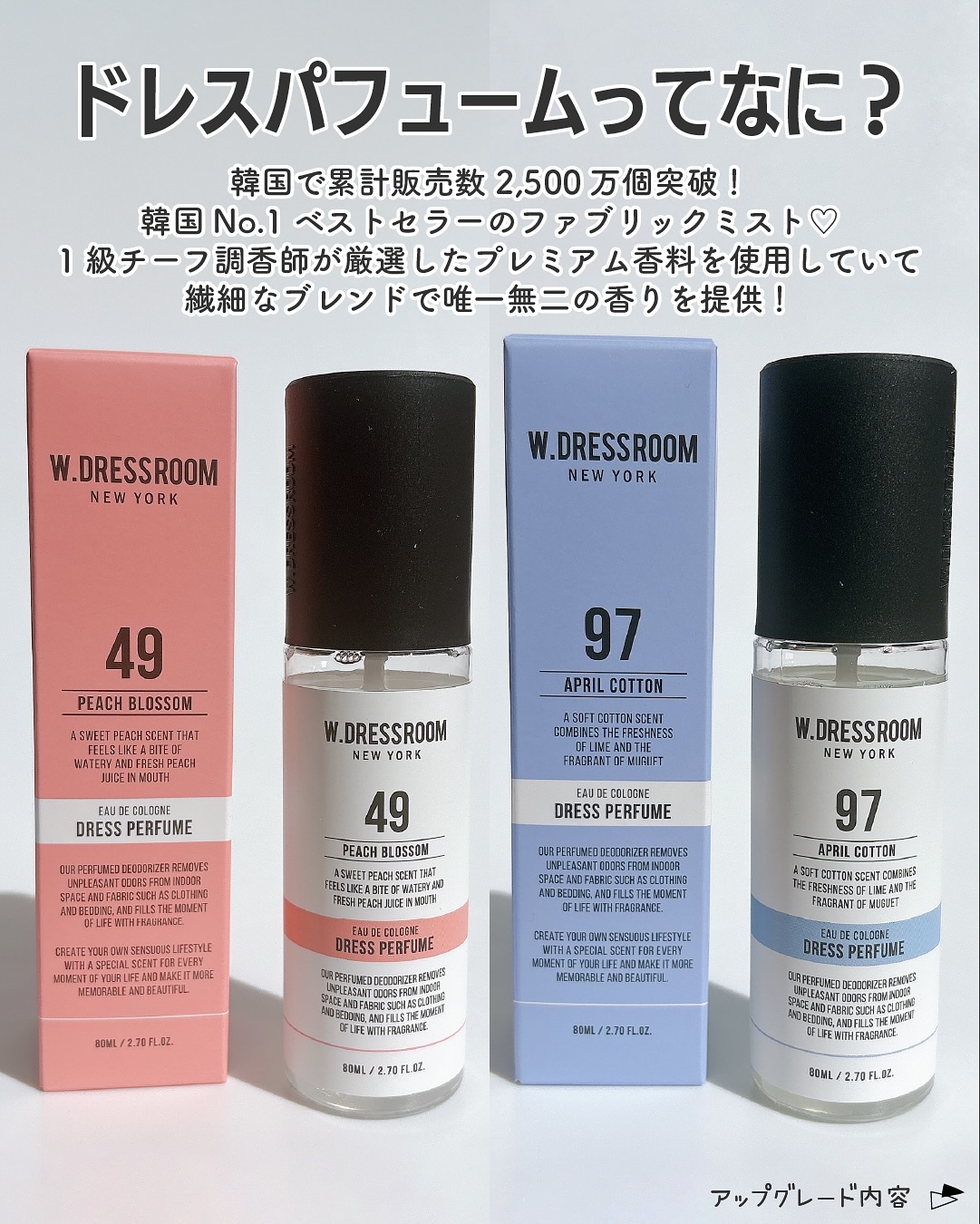 ドレス&リビング クリーン パフューム/ダブルドレスルーム/香水(レディース)を使ったクチコミ（2枚目）