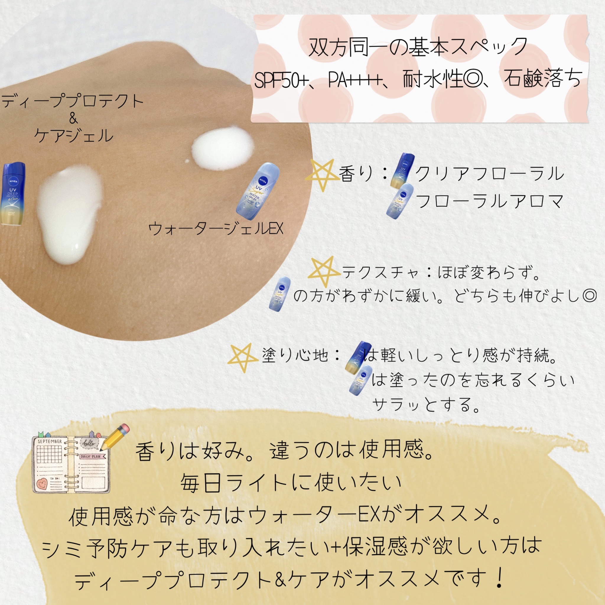 ニベアUV ディープ プロテクト＆ケア ジェル/ニベア/日焼け止めジェルを使ったクチコミ（2枚目）