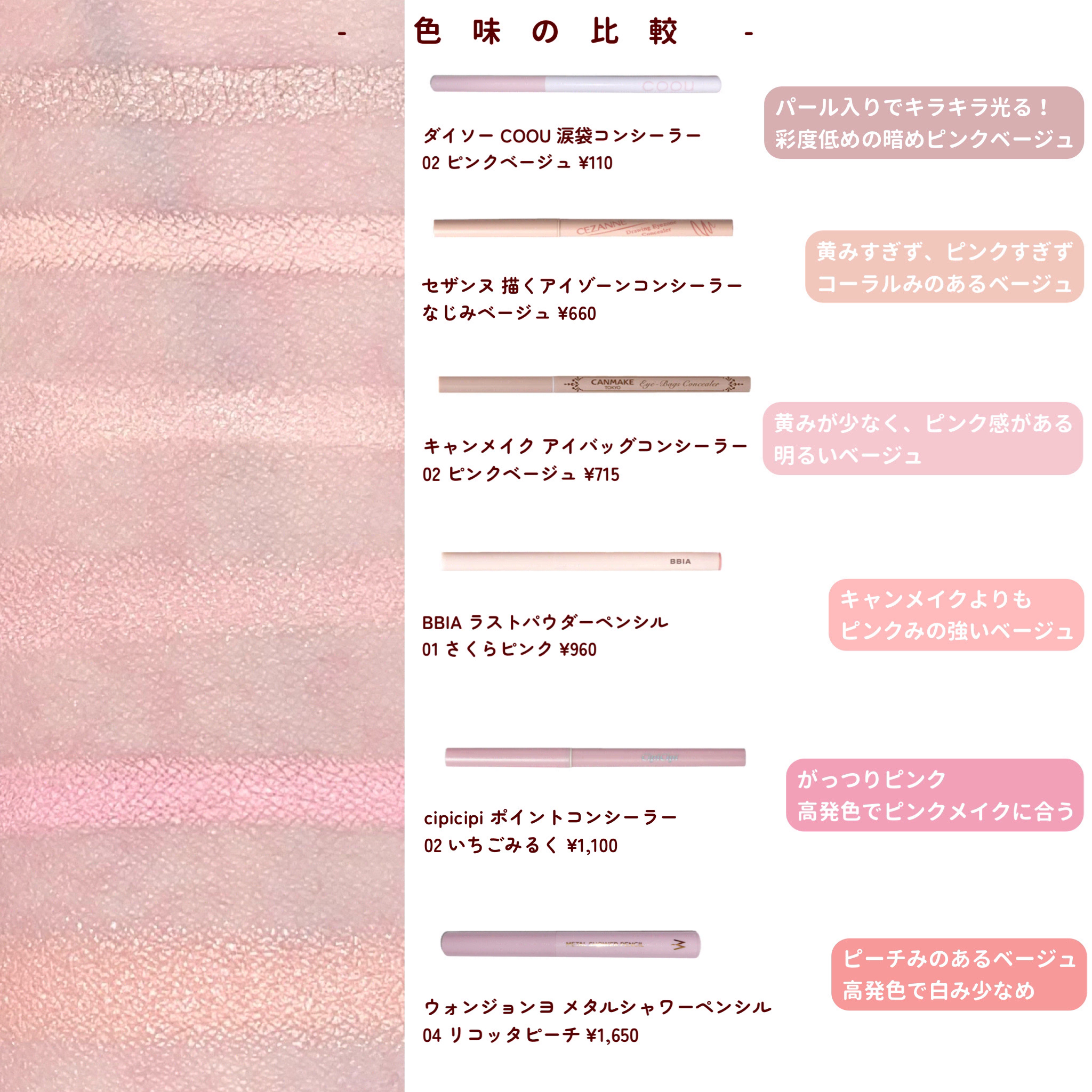 涙袋コンシーラー（ステックアイシャドウ）/coou/ペンシルコンシーラーを使ったクチコミ（3枚目）