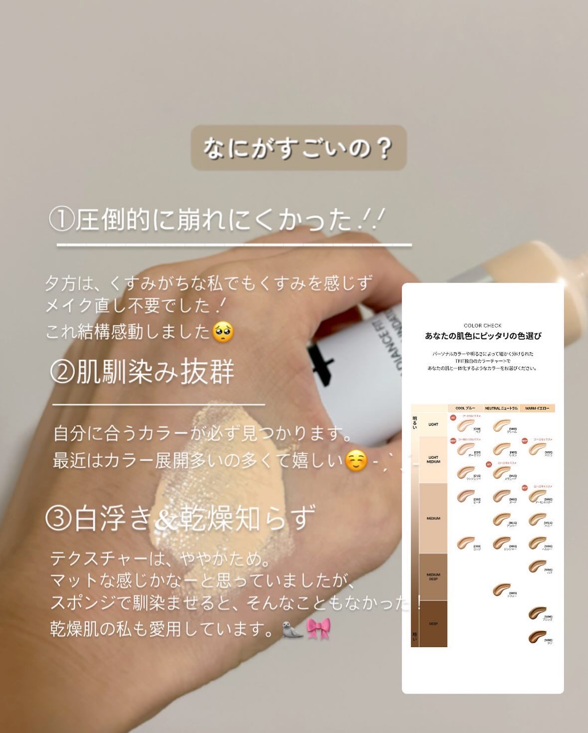 を使ったクチコミ（3枚目）