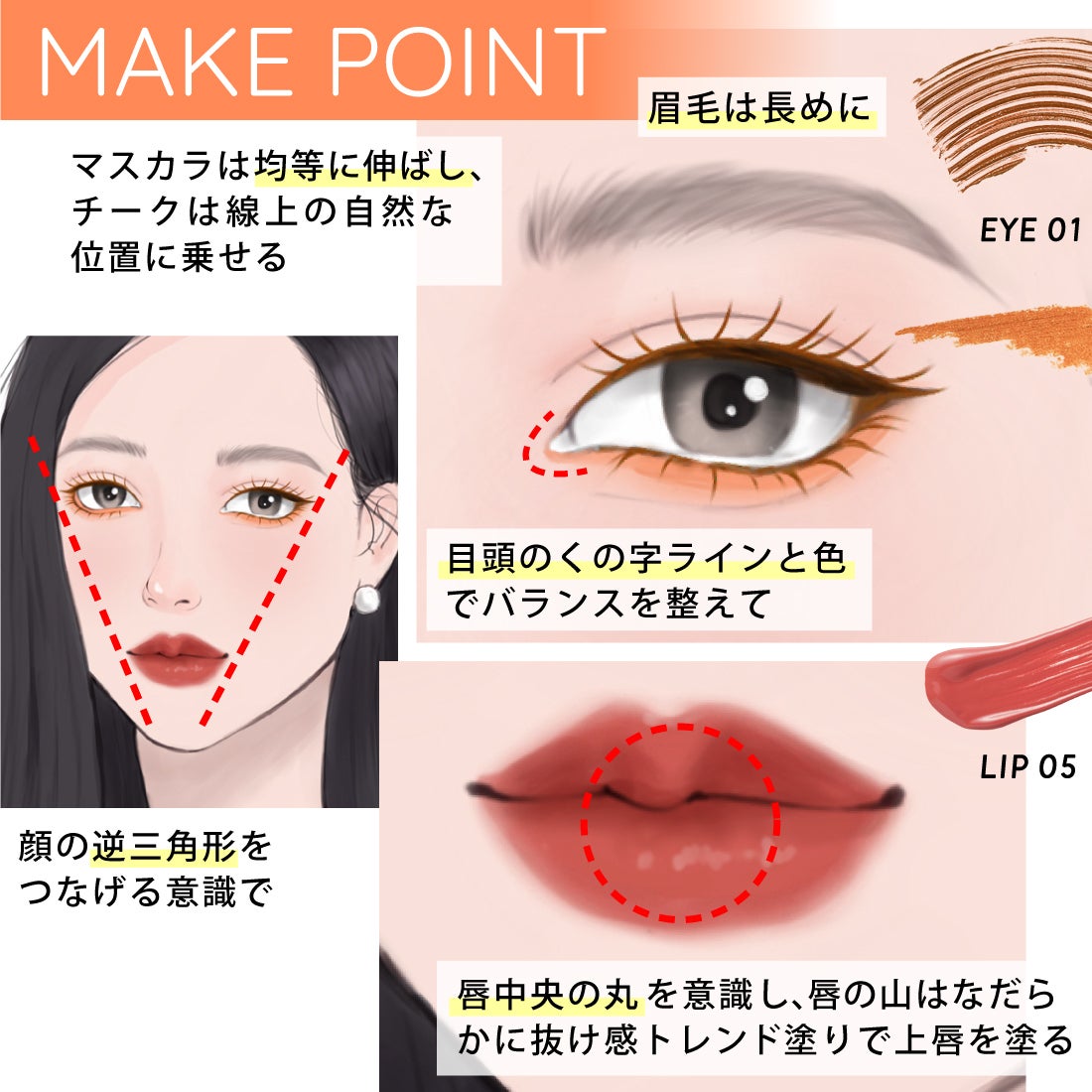 【顔タイプ別メイク診断】面長・丸顔・遠心・求心。パーツを"魅せる"メイク方法とは?の画像