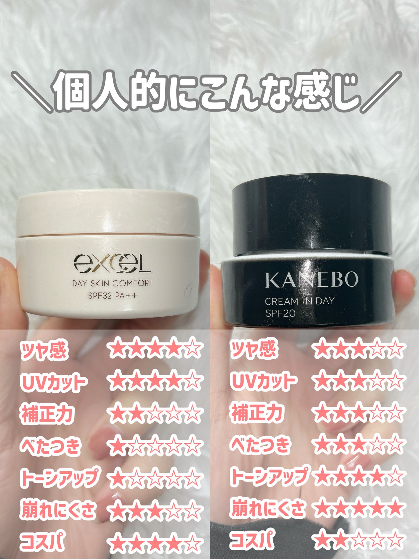 クリーム イン デイ/KANEBO/フェイスクリームを使ったクチコミ(4枚目)