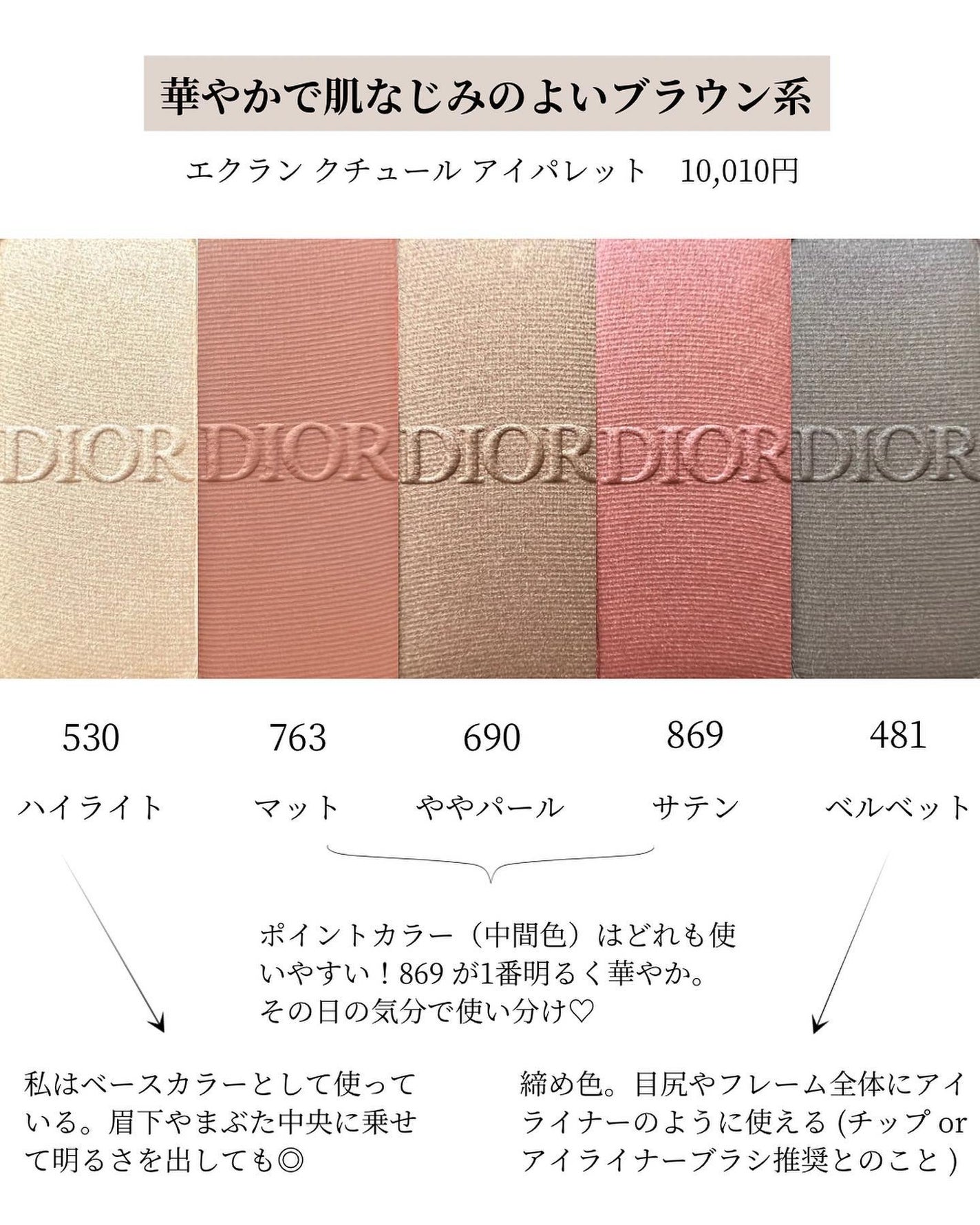 【旧】エクラン クチュール アイ パレット/Dior/マルチパレットを使ったクチコミ(4枚目)