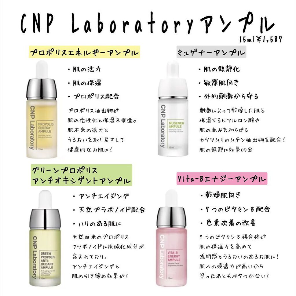 プロポリス エネルギーアンプル/CNP Laboratory/美容液を使ったクチコミ(1枚目)