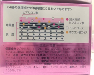 ちふれ うるおい ジェルのクチコミ「化粧水、美容液、乳液
クリーム、パック、化粧下地の6つの
役割があるオールインワンジェル

伸.....」（2枚目）