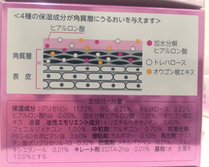 うるおい ジェル/ちふれ/オールインワン化粧品を使ったクチコミ(2枚目)
