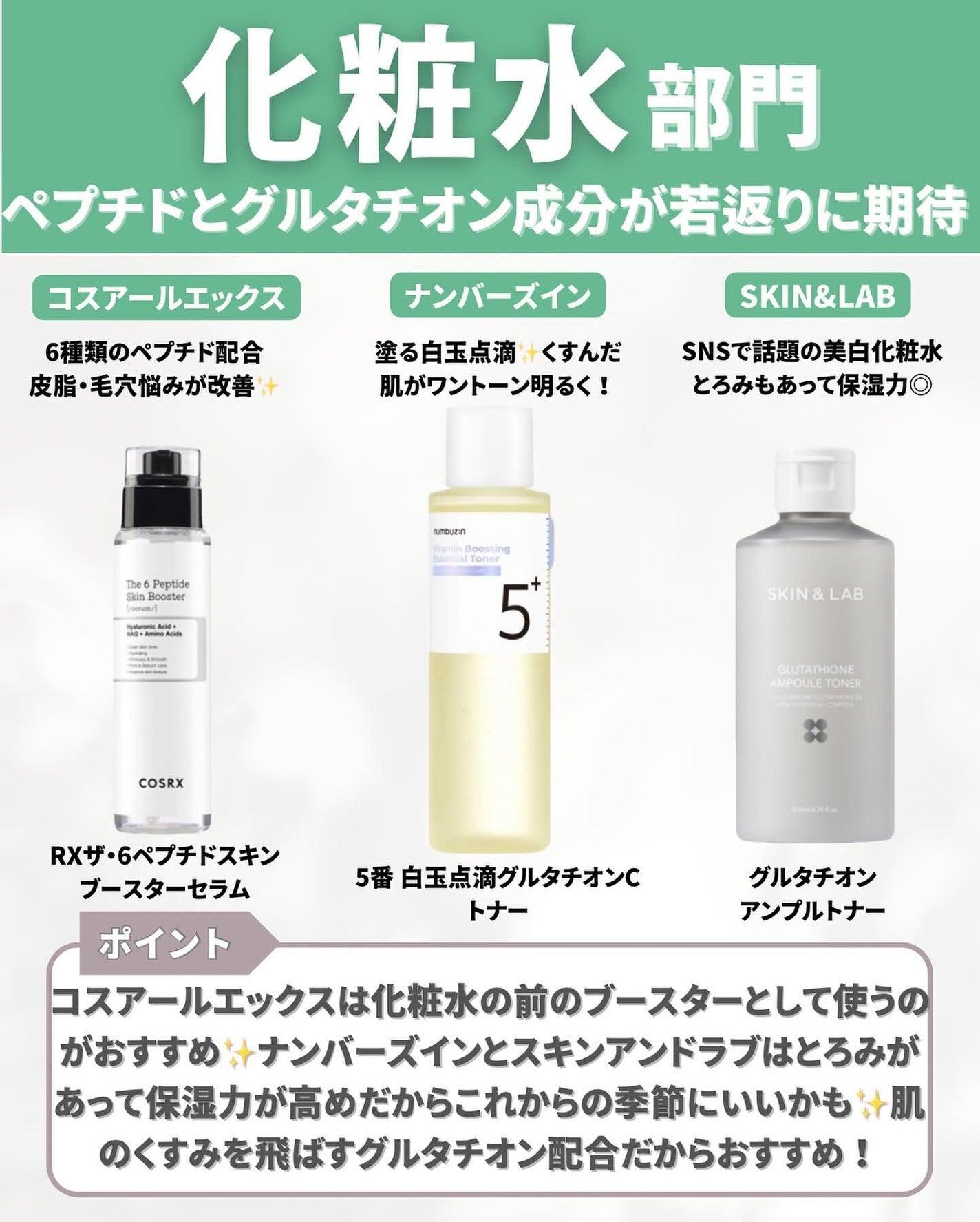 PEPTIDE 9 VOLUME ESSENCE /MEDIPEEL/美容液を使ったクチコミ(3枚目)