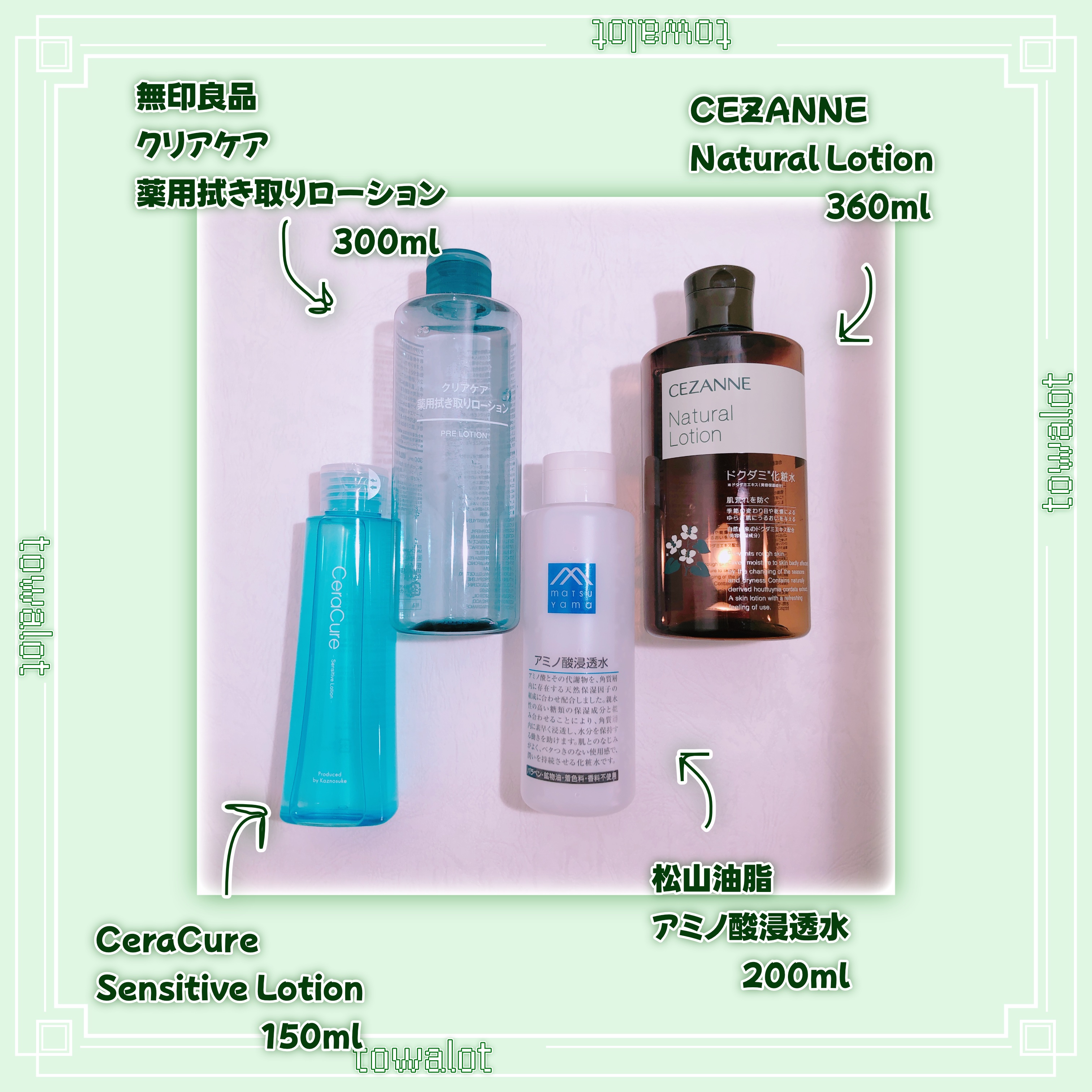 Mマークシリーズ・CeraLabo・無印良品・CEZANNEの化粧水を使った口コミ