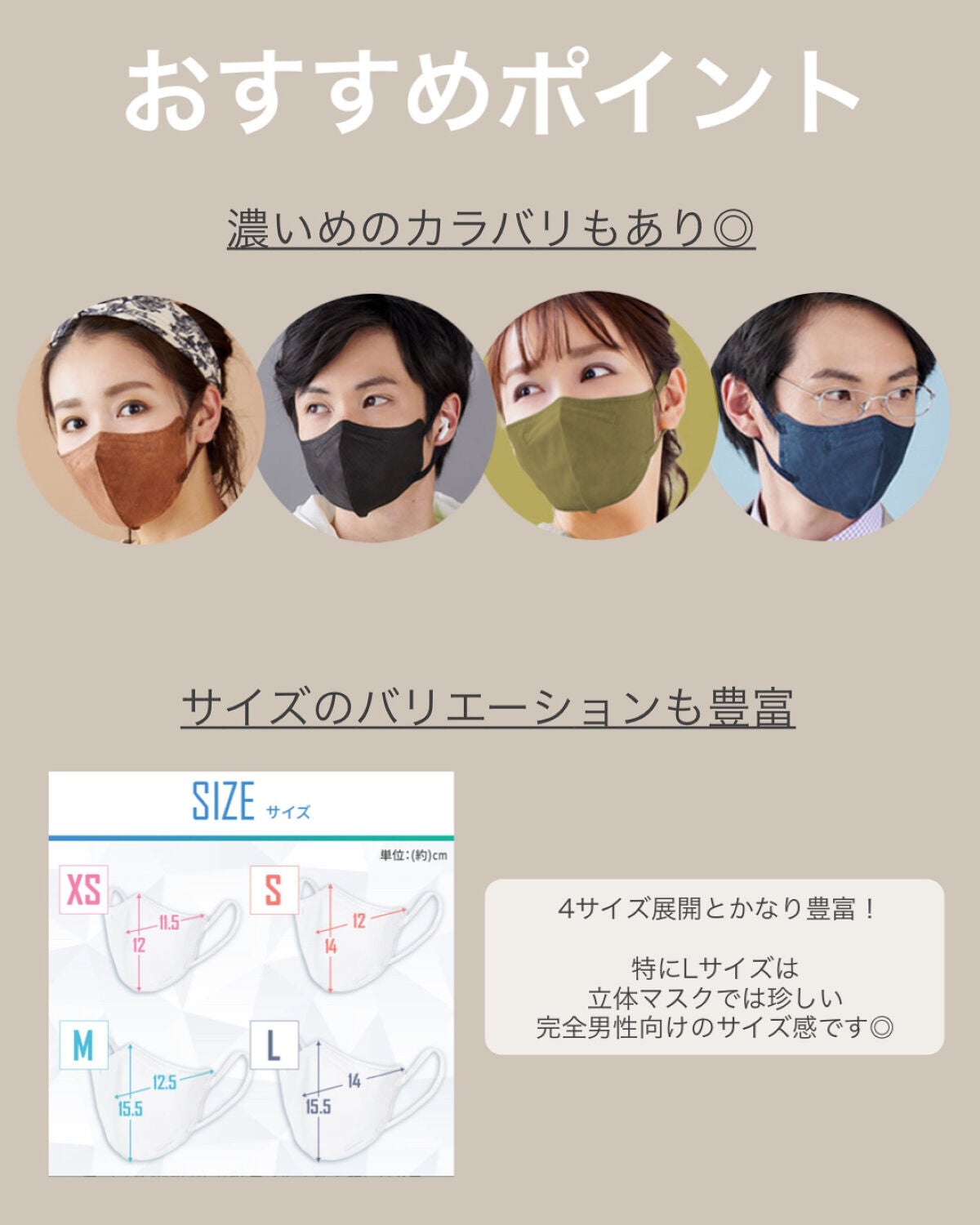 デイリーフィットマスク/アイリスオーヤマ/マスクを使ったクチコミ(5枚目)