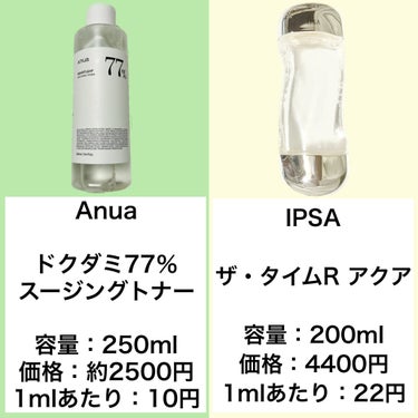 ザ・タイムR アクア/IPSA/化粧水を使ったクチコミ（2枚目）