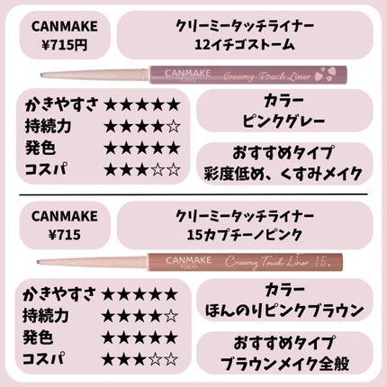 ダブルラインエキスパート/KATE/リキッドアイライナーを使ったクチコミ(6枚目)