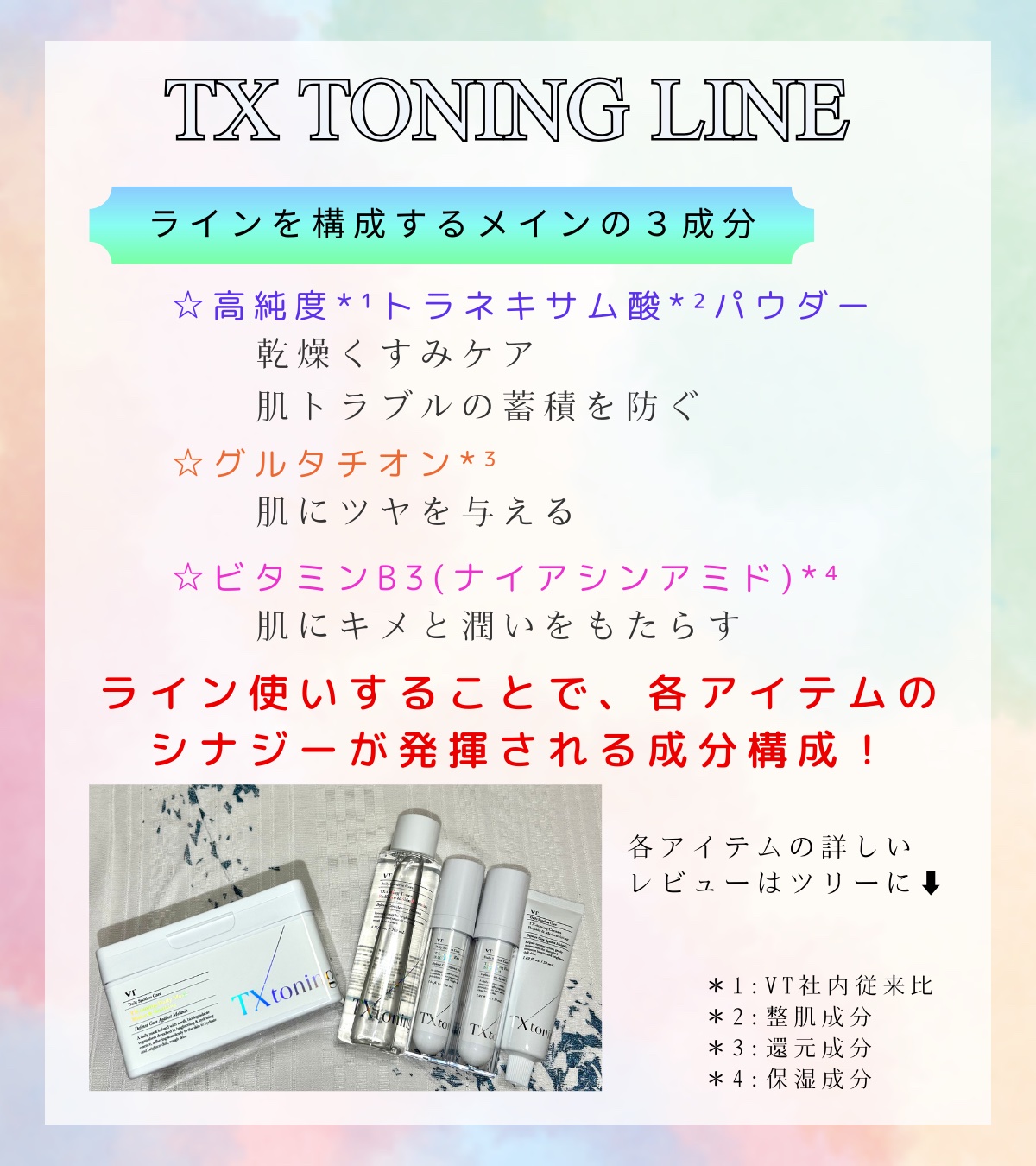 TXトーニングデイリーマスク/VT/その他スキンケアを使ったクチコミ（2枚目）