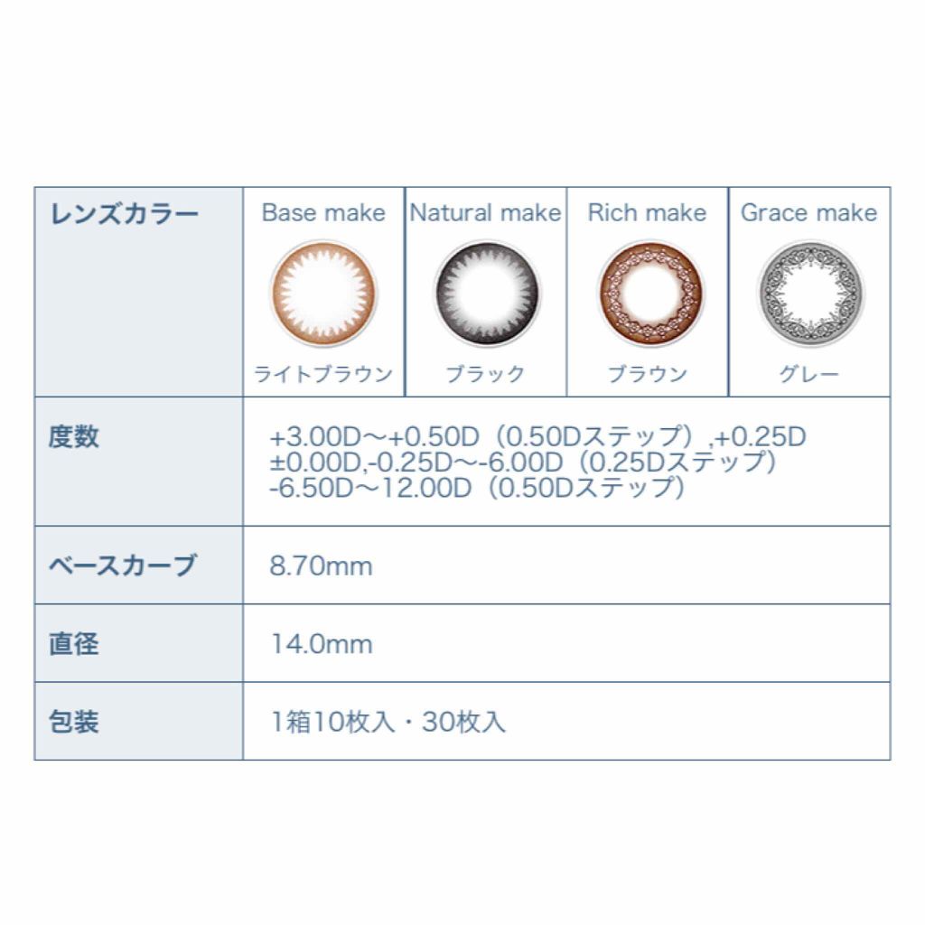 アイコフレ ワンデー UV/シード/ワンデー（１DAY）カラコンを使ったクチコミ（3枚目）