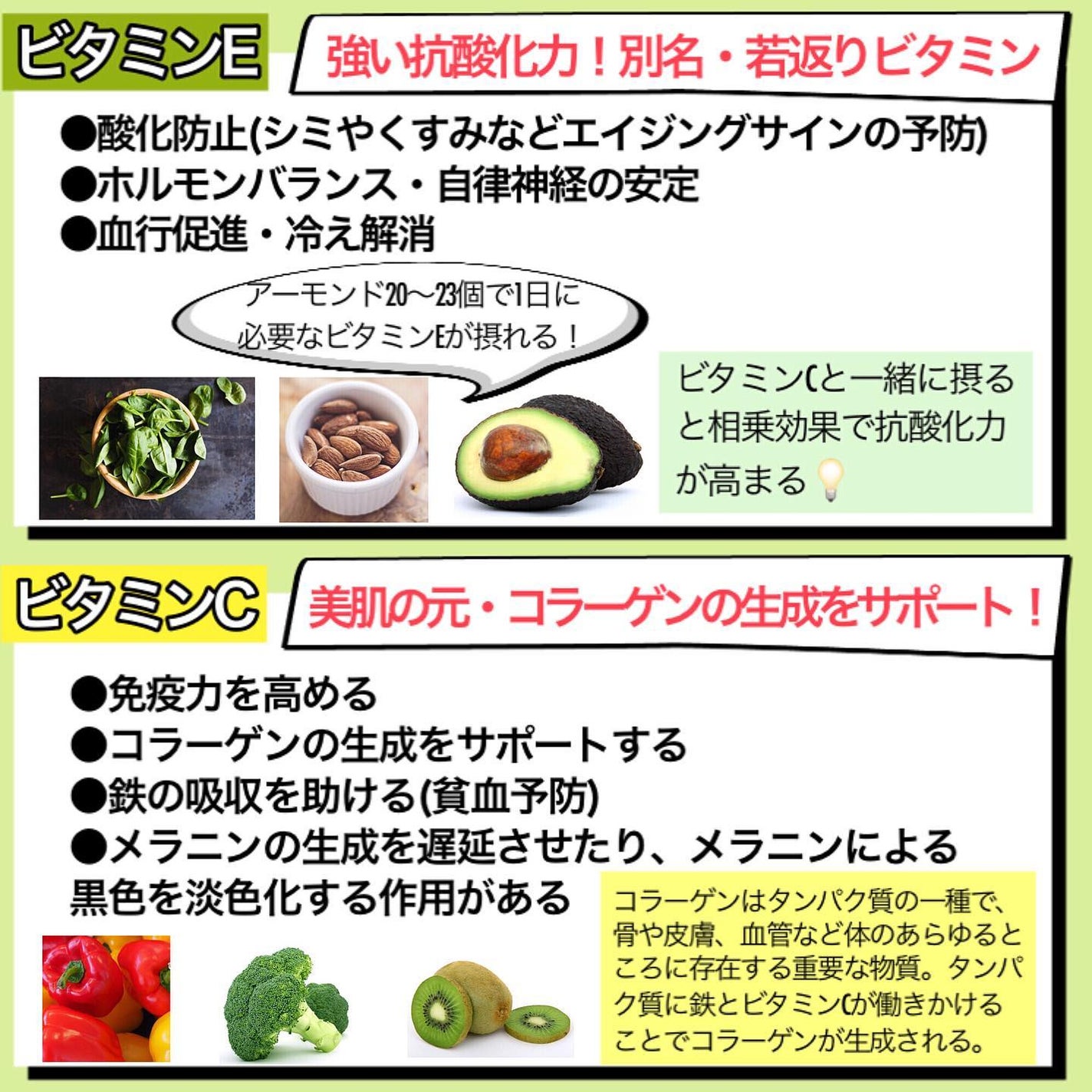 mari_loves_beauty on LIPS 「肌のコンディションを高める栄養素🍴...昨年2〜7月までの..」(2枚目)