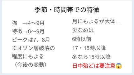ポ on LIPS 「10枚までなんや…ちょっと端折った🥲基本すらやって来てないけど..」(8枚目)