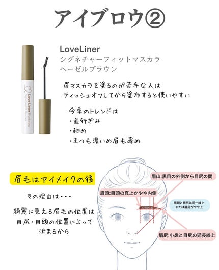 ラブ・ライナー オールラッシュマスク/ラブ・ライナー/マスカラを使ったクチコミ(7枚目)