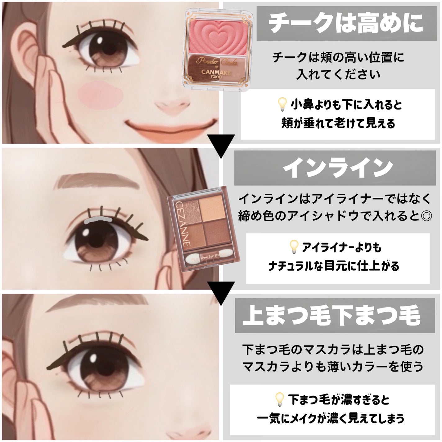 シェーディングパウダー/キャンメイク/シェーディングを使ったクチコミ(7枚目)