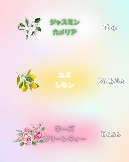 オーガニックヘアシロップ/PINKGHOST/ヘアオイルを使ったクチコミ(7枚目)