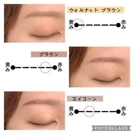 ハード フォーミュラ ハード 9/shu uemura/アイブロウペンシルを使ったクチコミ(5枚目)