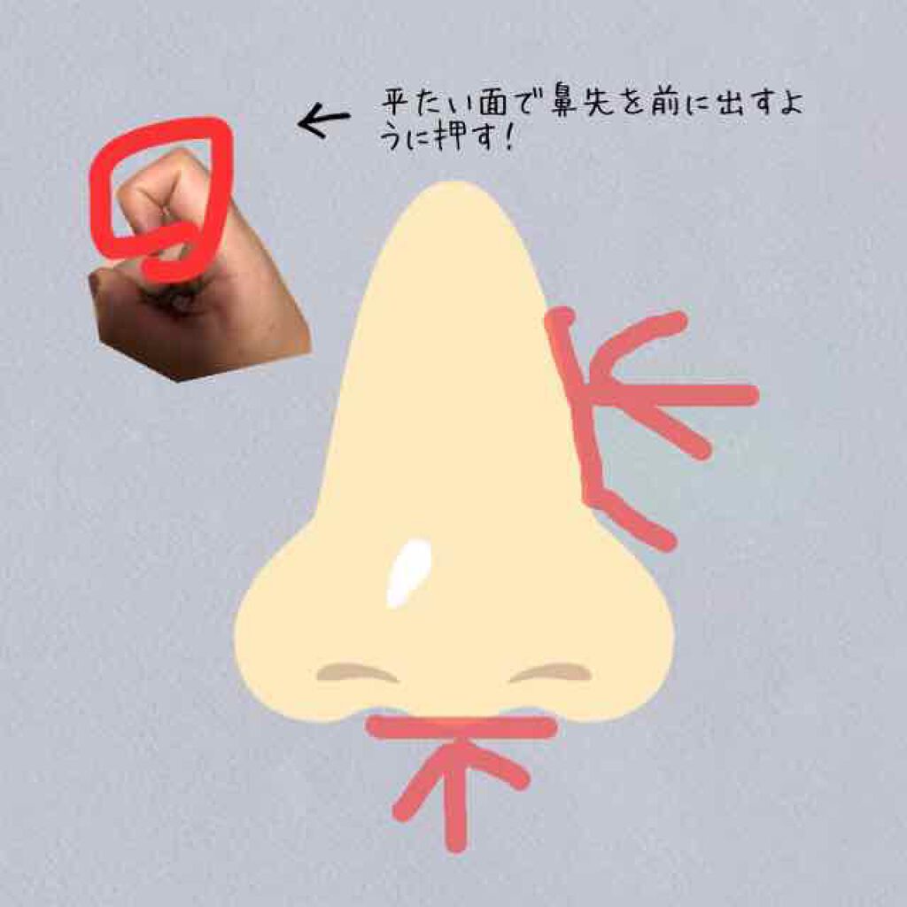 ノーズトレーナー/DAISO/その他スキンケアグッズを使ったクチコミ(2枚目)