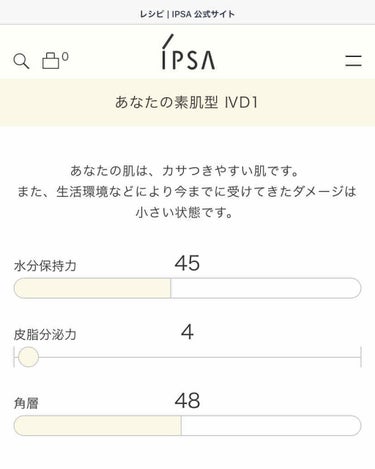 ME レギュラー 4/IPSA/化粧水を使ったクチコミ（2枚目）