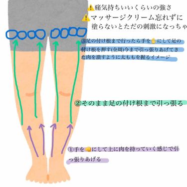 脚やせする方法 ウォッシャブル コールド クリーム ちふれの脚やせ効果 使い方 大根足から抜け出しつつ By ヴ 乾燥肌 10代後半 Lips