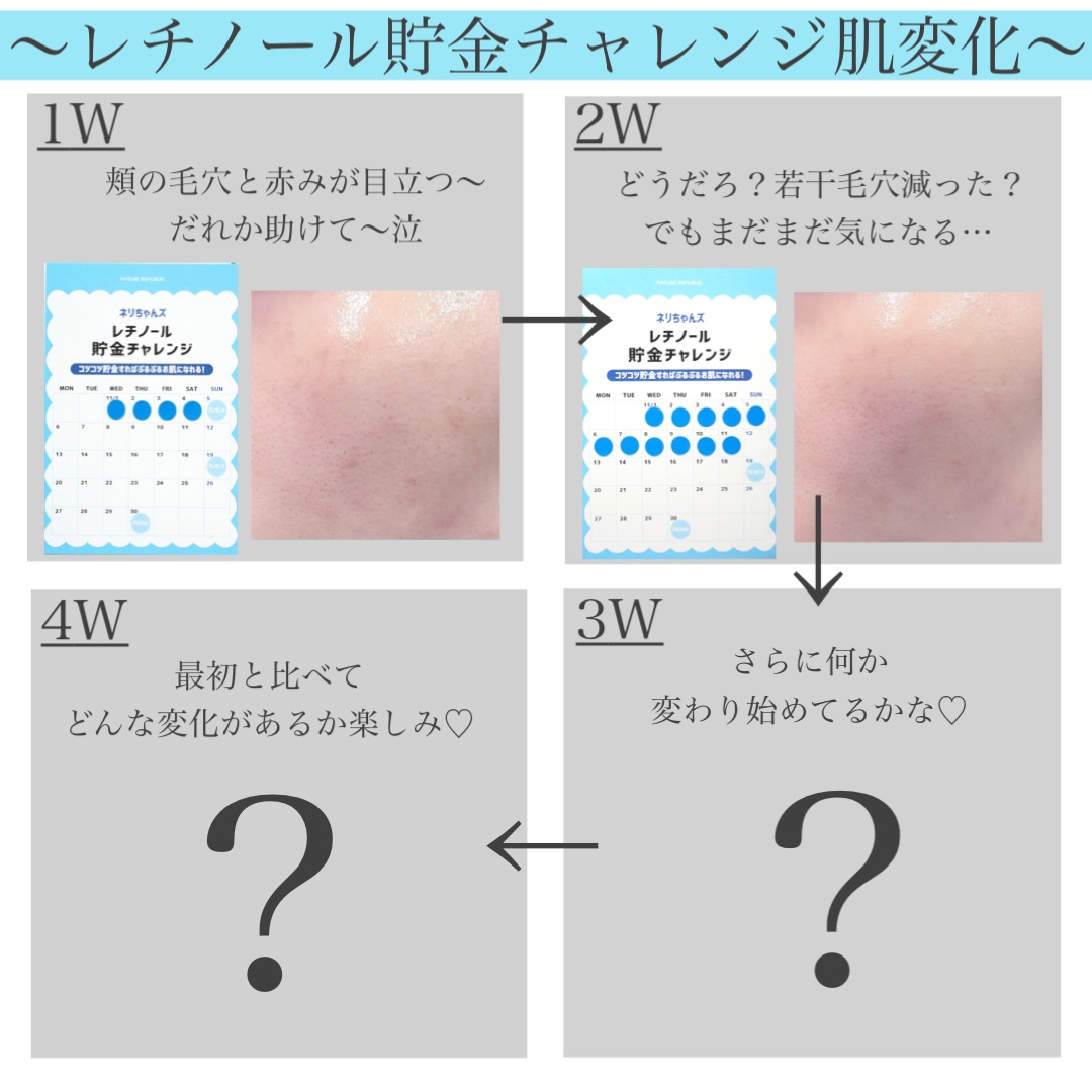 キューブマスク レチノール/ネイチャーリパブリック/シートマスク・パックを使ったクチコミ（3枚目）