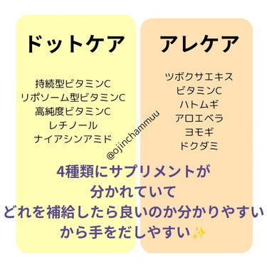 フィート+ ISOFLAVONE ニキケア/Feat./美容サプリメントを使ったクチコミ（4枚目）
