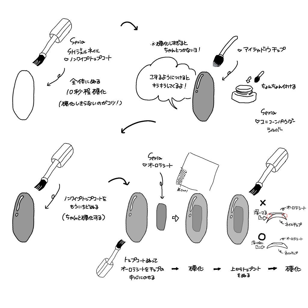 ネイルチップオーバルタイプ/DAISO/ネイルチップ・パーツを使ったクチコミ(6枚目)