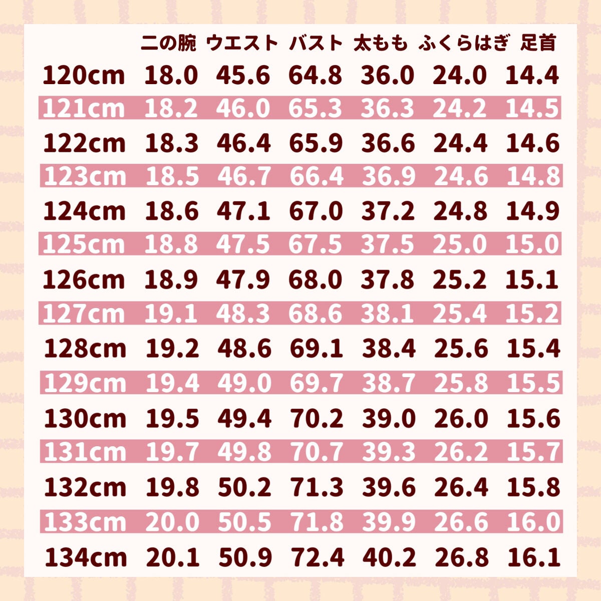 カロリミット/ファンケル/ボディサプリメントを使ったクチコミ(3枚目)