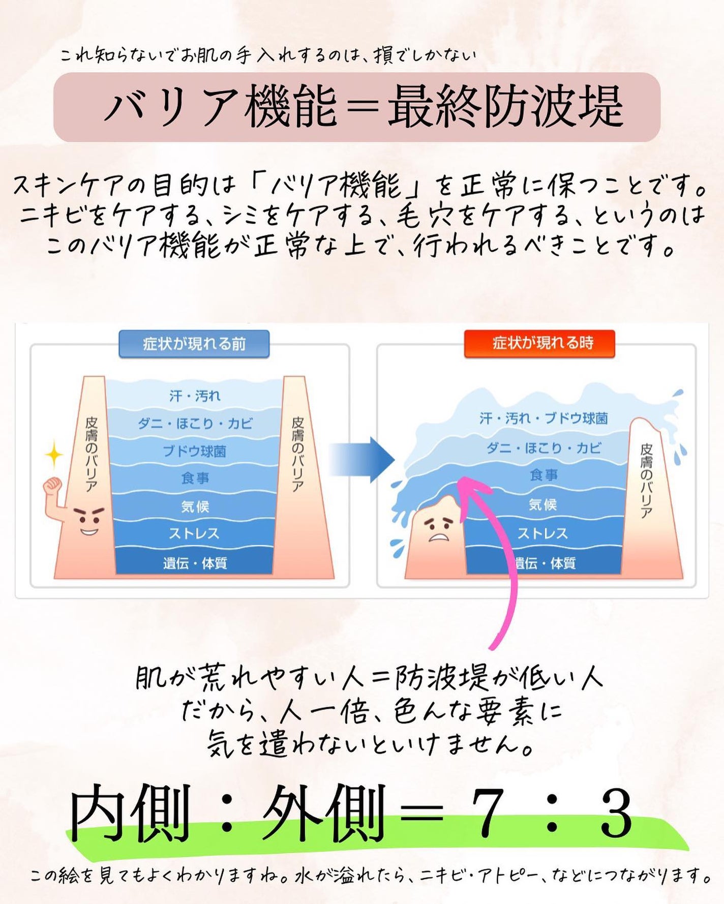 おゆみ|ニキビ・ニキビ跡ケア on LIPS 「@______ohyoume他の投稿はこちらから💁♀️【義務..」(3枚目)