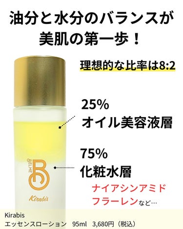 Kirabis/BELME/化粧水を使ったクチコミ（2枚目）