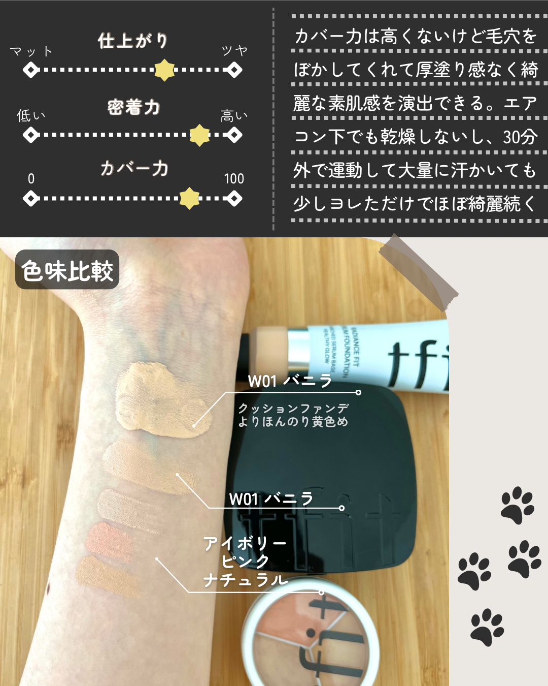 ラディアンスフィットセラムファンデーション/TFIT/リキッドファンデーションを使ったクチコミ（3枚目）