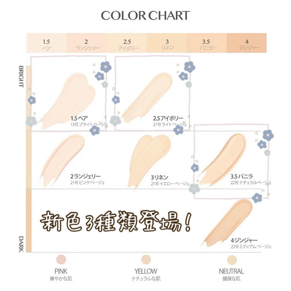 キル カバー ファンウェア クッション オールニュー/CLIO/クッションファンデーションを使ったクチコミ(4枚目)