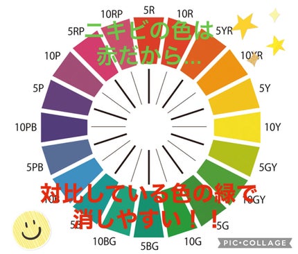 CC コンシーラー/Visée/リキッドコンシーラーを使ったクチコミ(4枚目)