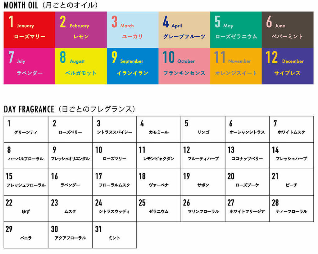 366 バースデーフレグランス/SWATi MARBLe/香水(レディース)を使ったクチコミ（3枚目）