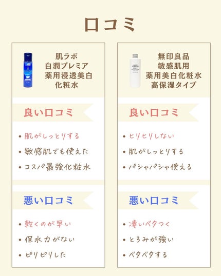 を使ったクチコミ(3枚目)