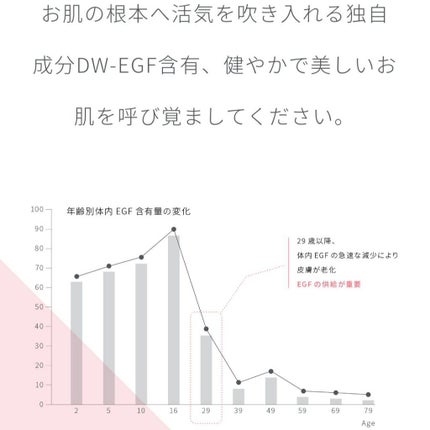 Easydew REPAIR CONTROL GEL DRESSING MASK SEETのクチコミ「♡EasydewEX ジェルドレッシングマスク 38ml 5枚入り♡
EasydewEXは韓国.....」(2枚目)