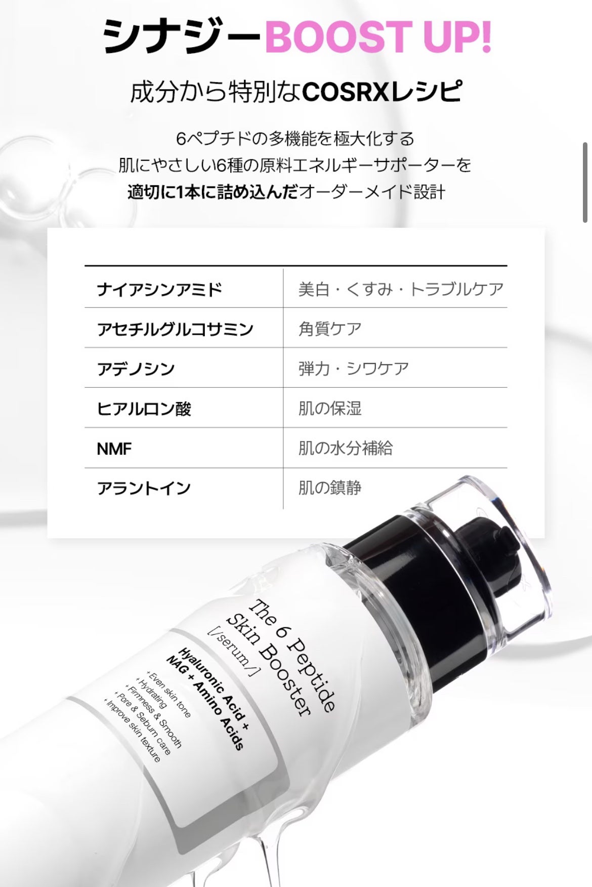 RXザ・6ペプチドスキンブースターセラム/COSRX/ブースター・導入液を使ったクチコミ(3枚目)