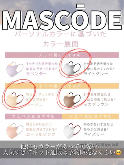 超快適マスク SMART COLOR/ユニ・チャーム/マスクを使ったクチコミ(7枚目)