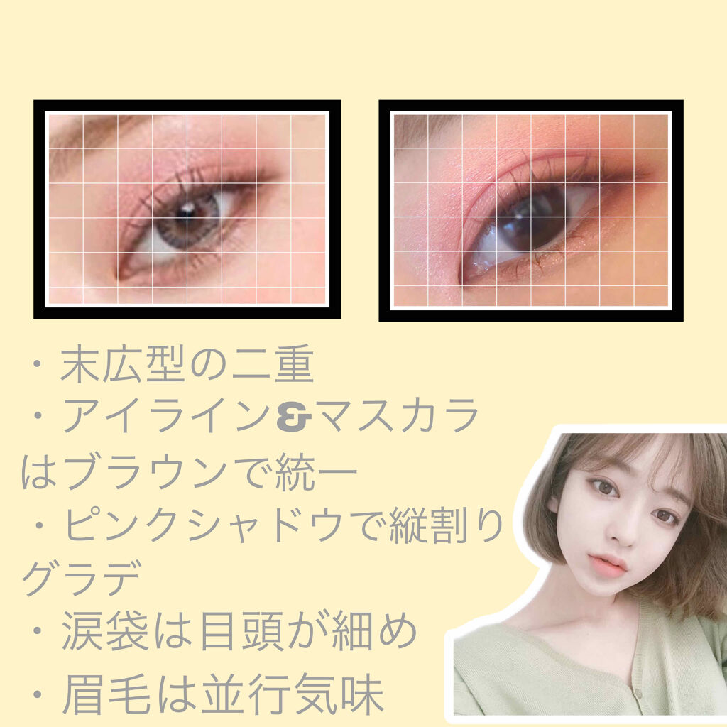 ダブルラインフェイカー/KATE/リキッドアイライナーを使ったクチコミ（2枚目）