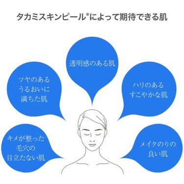 タカミ タカミスキンピールのクチコミ「噂の人気商品
【タカミスキンピール】
ピーリングのイメージの人が多いと思うけど
これ、ピーリン.....」（3枚目）