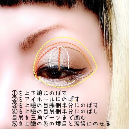 ショコラスウィート アイズ/リンメル ロンドン/アイシャドウパレットを使ったクチコミ(3枚目)