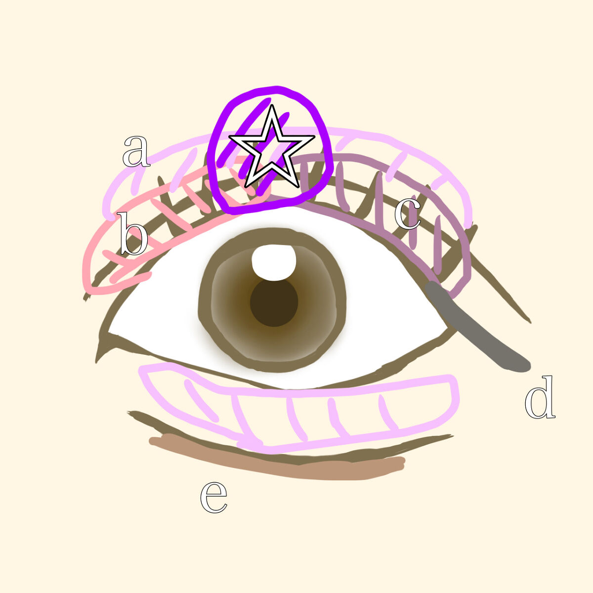 クリーミータッチライナー/キャンメイク/ジェルアイライナーを使ったクチコミ（3枚目）